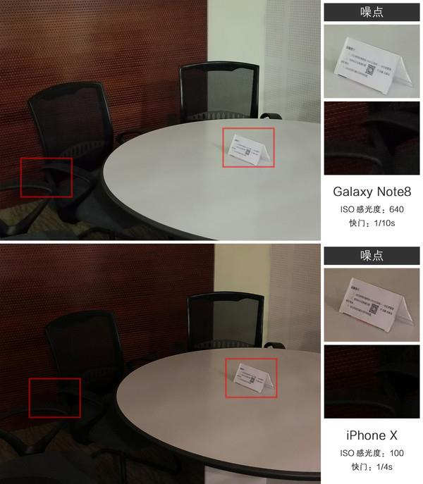 手机旺旺卖家版下载，金字塔尖的摄影较量：三星 Galaxy Note 8 对比苹果 iPhone X