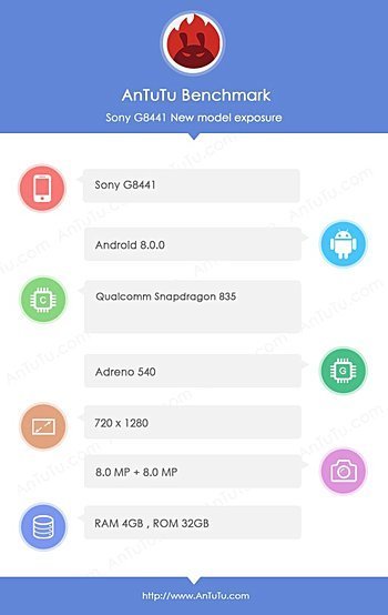 手机自动拨号软件，索尼 Xperia XZ1 Compact 亮相跑分库：骁龙 835+预装 Android 8.0