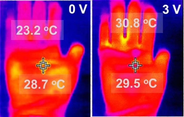 电信手机推荐，研究人员找到了用电制作可穿着暖手套的方式