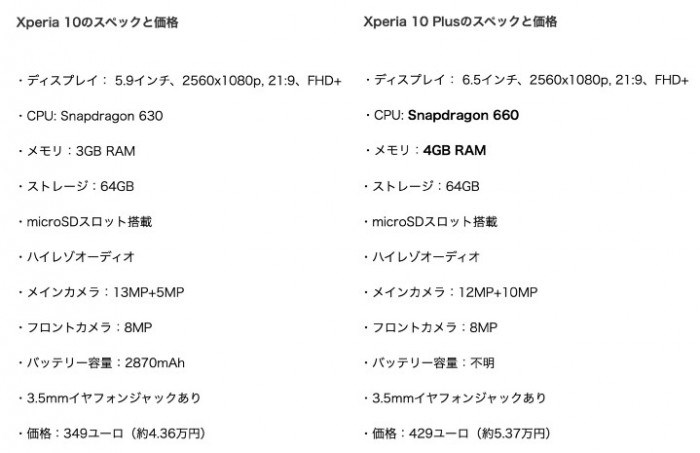 三星w709手机，索尼 Xperia 10 规格和售价曝光：依然是那么贵
