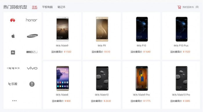 王中王论坛资料手机站，华为公布可持续发展讲述 2017 年线上接纳废旧手机 20 多万台
