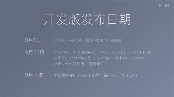 炒股手机推荐，MIUI 9 最先首批推送：小米 6 和红米 Note 4X 先升