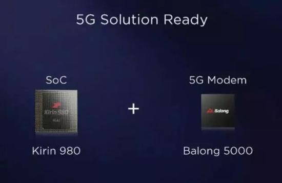 2019nv天堂网手机在线，华为两大 5G 新品首测：4G 手机也能用 5G 网？