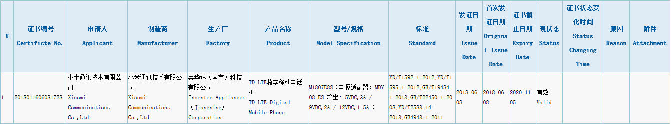 南方高科手机，小米新机通过 3C 认证：会是 Max 3 吗？