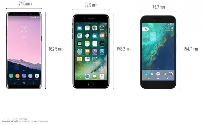 手机当电脑摄像头，与 iPhone 8 相比 Galaxy Note 8 的全球搜索流量并不占优