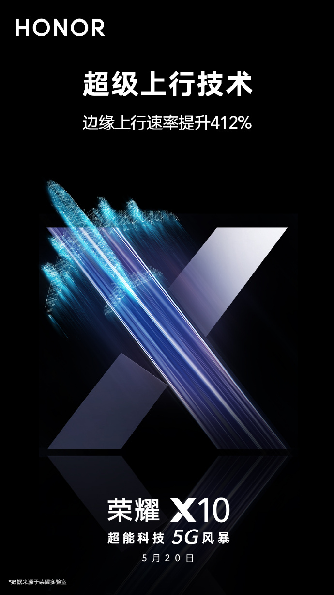 免费手机网游，荣耀老熊宣布荣耀 X10 支持 SUL 超级上行分流设计