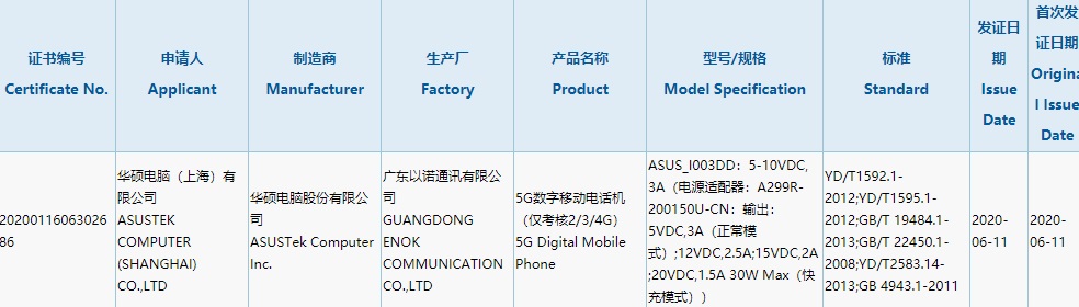 三星手机促销，华硕 ROG 游戏手机 3 通过 3C 认证：部门设置曝光