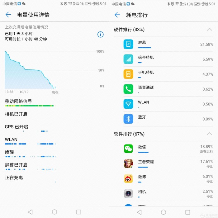 北京三星手机专卖店，HUAWEI Mate 10 双旗舰评测：智能手机 AI 未来的旷世双骄