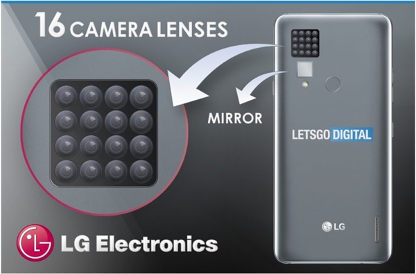 手机少年漫画全集，LG 超厉害新专利曝光：手机后头或将直接搭载 16 颗摄像头