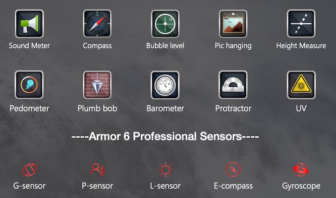 手机驱动下载，Ulefone 高端三防智能机 Armor 6 公布：刘海屏+多种户外功效