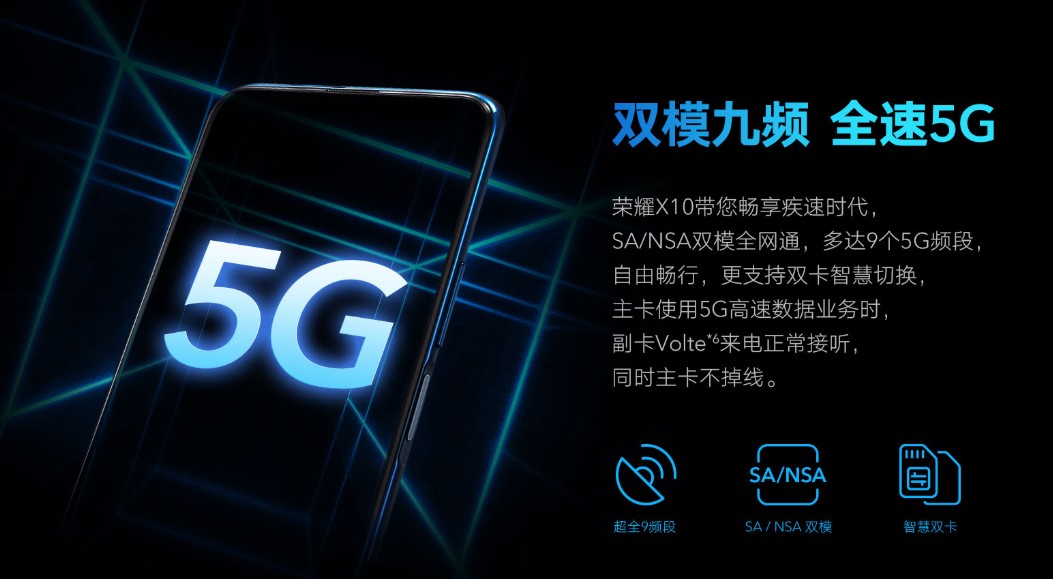 手机钱包，荣耀 X10 5G 正式公布：麒麟 820 处理器，90Hz 屏幕刷新率
