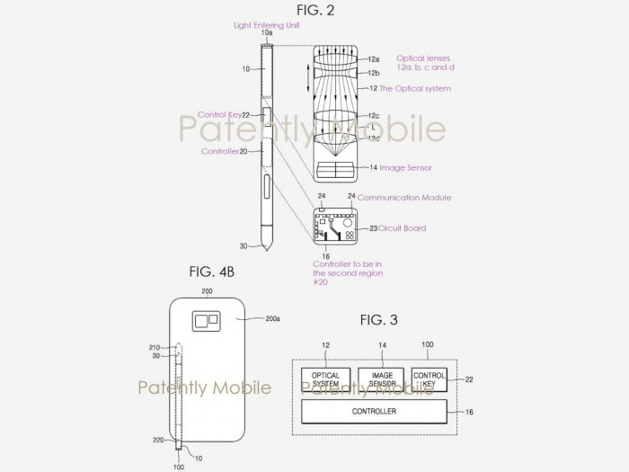 手机大智慧软件官方下载，专利显示 Galaxy Note S Pen 有望安装自力摄像头成为 “自拍笔”