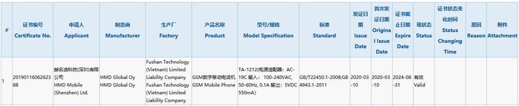 手机病毒杀毒软件，诺基亚 TA-1212 功效机通过 3C 认证：5VDC 尺度充电 不支持 4G 网络