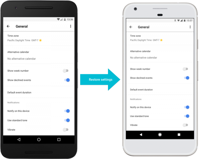 诺基亚7610手机图片，谷歌宣布将加密 Android 9.0 用户的云端备份：密匙基于锁屏密码
