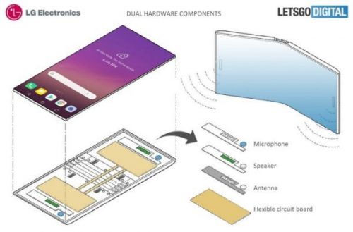手机二维码软件，LG 宣布已与合作伙伴研发可折叠手机 接纳新铰链结构设计