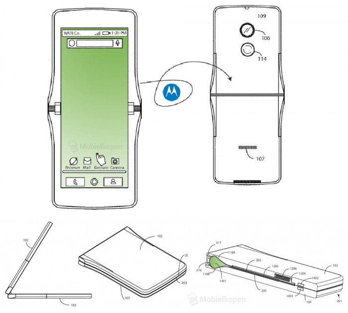 手机p图工具，摩托罗拉或将复生经典 推出 RAZR 折叠屏幕智能手机