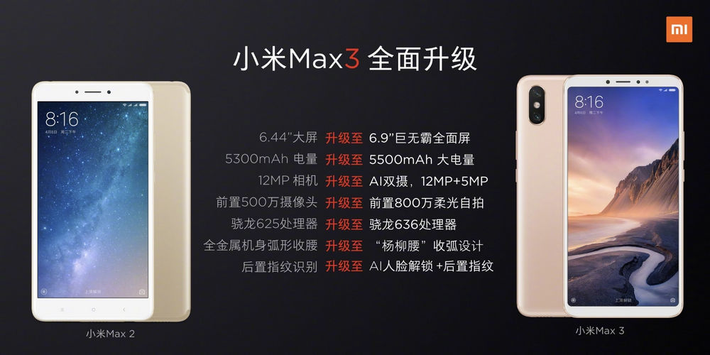 周易算命手机号码，依然 1699 元起？小米 Max 3 对比 Max 2：设置七大升级