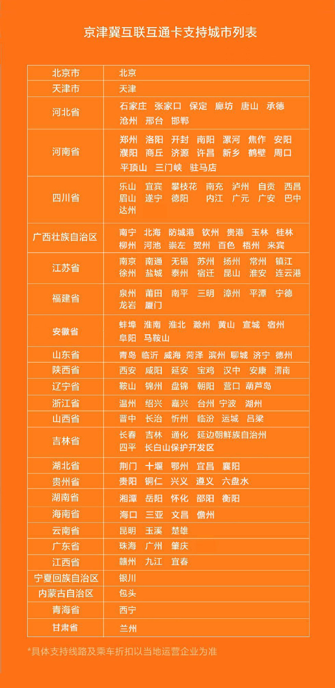 玩转手机破解版，小米 9 已支持 16 张公交卡：京津冀互联互通卡可刷天下 160 城