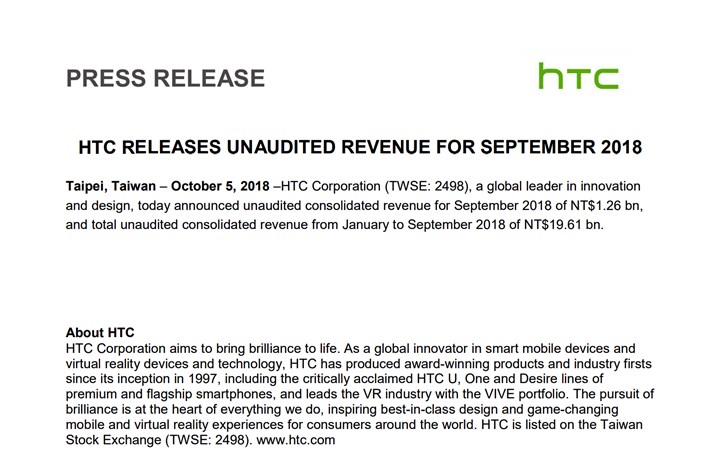 三星手机串号查询网，9 月收入下降跨越 80％，HTC 再次创下新低