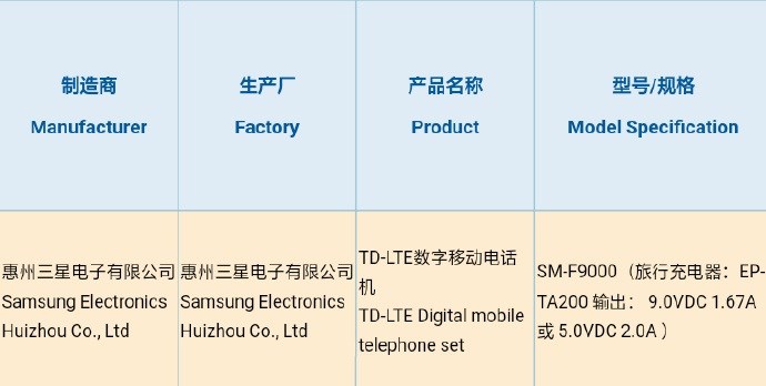 腾讯手机安全管家pc，三星 Galaxy Fold 折叠屏手机国行版入网：标配 15W 充电头插图