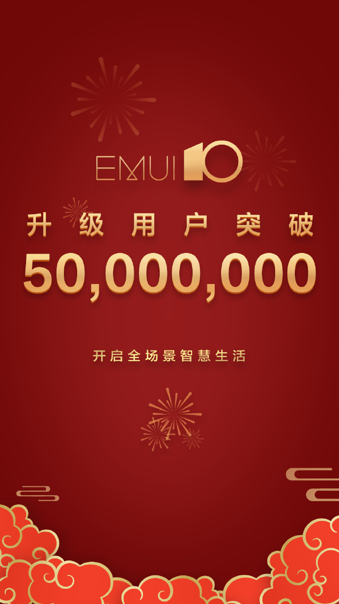 手机大全报价，华为官方正式宣布：EMUI 10 升级用户突破 5000 万