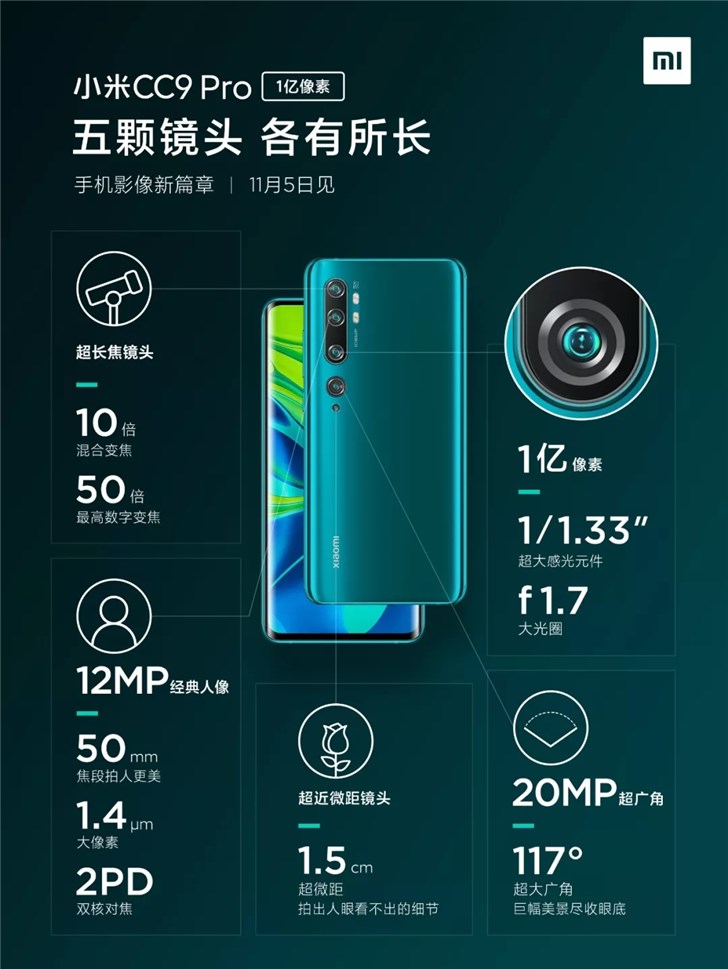 龙海手机维修论坛，小米 CC9 Pro 一亿像素官方样张宣布