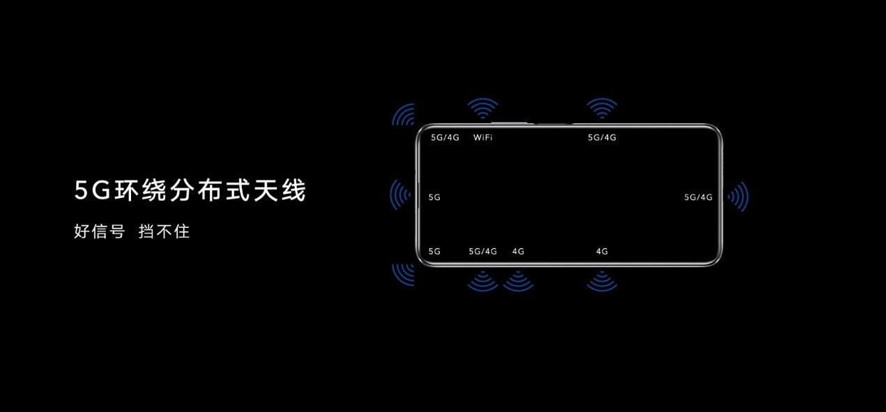 南京老板手机号码，荣耀老熊科普：荣耀 X10 为什么要做 9 个 5G 频段