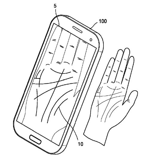 手机备份，三星新专利流出：掌纹扫描手艺辅助用户影象密码