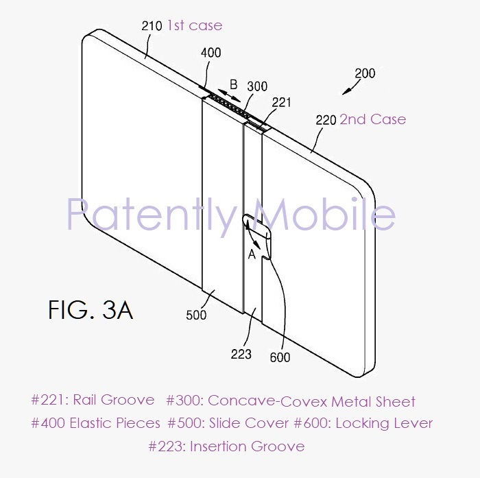 步步高手机i606，三星新的折叠屏专利曝光：Galaxy Fold 的缺陷有望被战胜