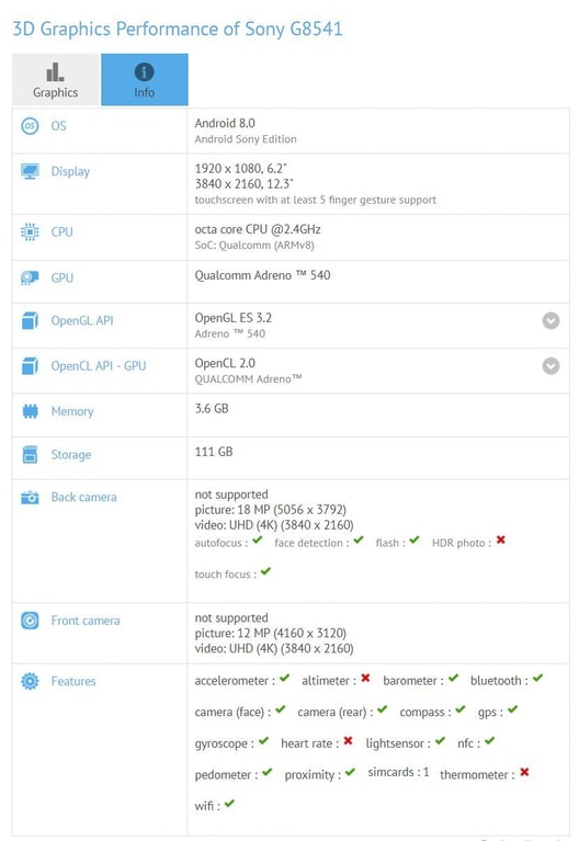 手机挂件批发，[图] 索尼大屏旗舰 Xperia XZ1 Ultra 现身跑分库