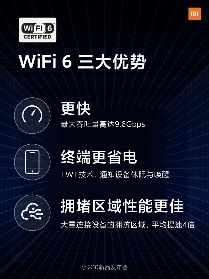 下载手机qq，小米 10 将全系标配 WiFi 6