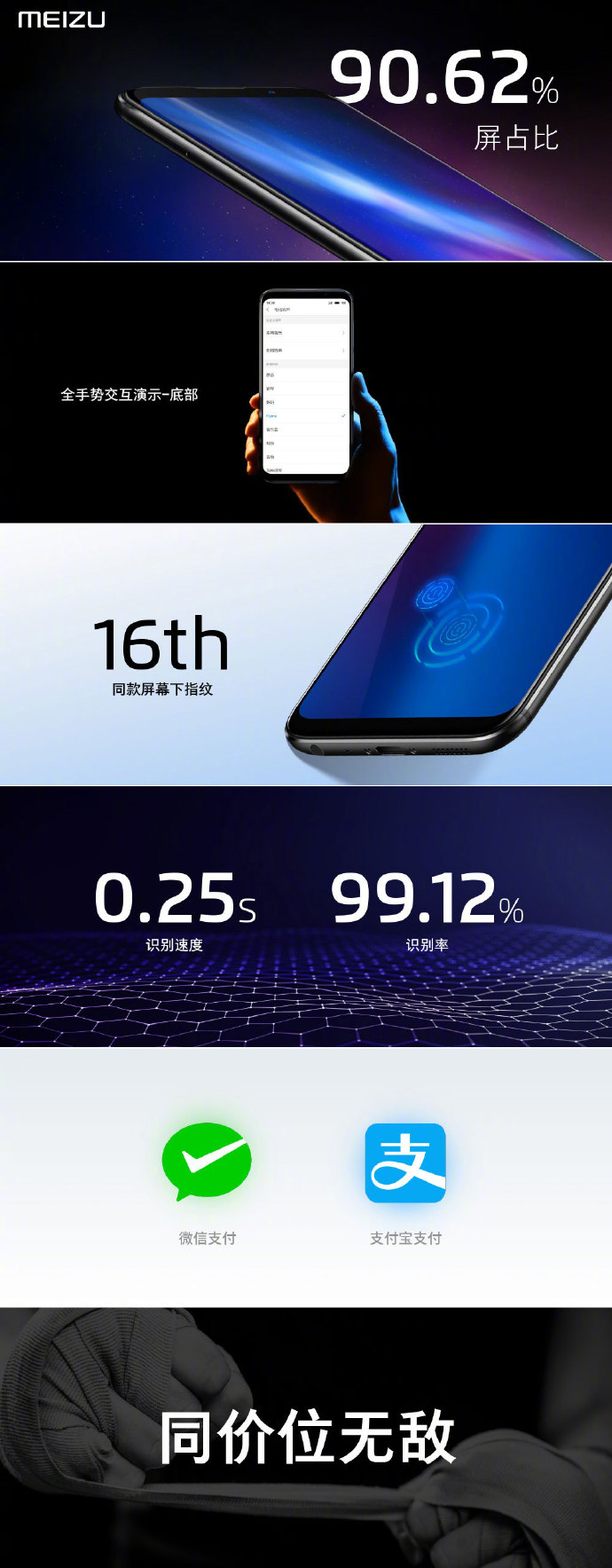 诺基亚超薄音乐手机，魅族 16X 手机设置正式宣布：骁龙 710，支持屏幕指纹