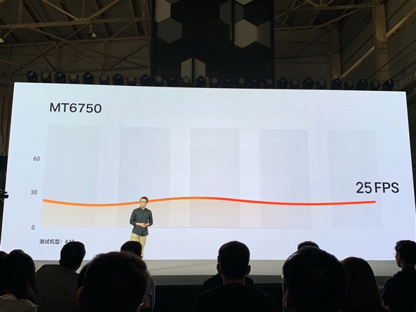 荣耀手机，Hyper Boost 加持 ColorOS 6.0 系统公布：主打快稳胜