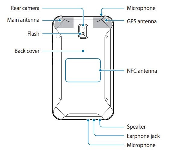 模块手机，[图]Galaxy Tab Active 2 曝光：S Pen 手写笔+可拆卸电池