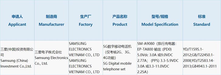 海康威视手机客户端，三星 Galaxy A90 通过 3C 认证：高通骁龙 855 处理器