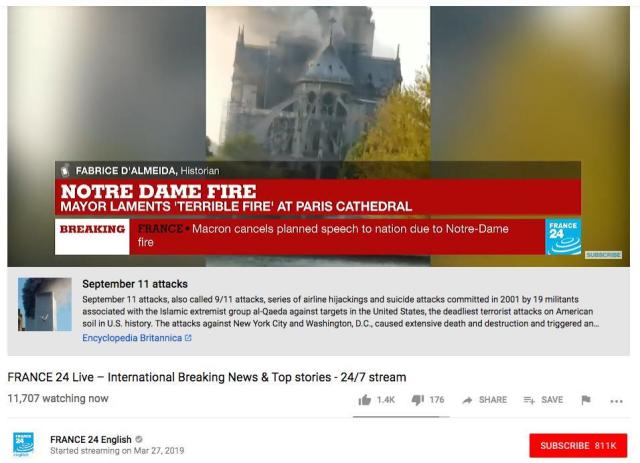 手机流量监测软件，YouTube 遭到大量指斥：在巴黎圣母院大教堂视频下放置 9/11 链接