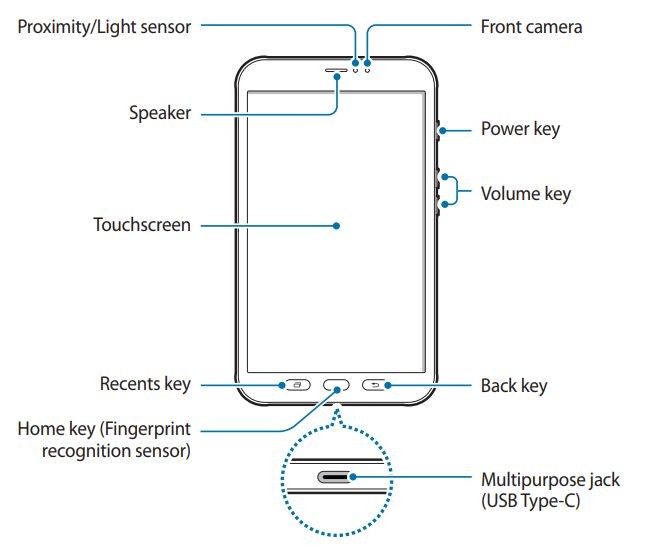 模块手机，[图]Galaxy Tab Active 2 曝光：S Pen 手写笔+可拆卸电池