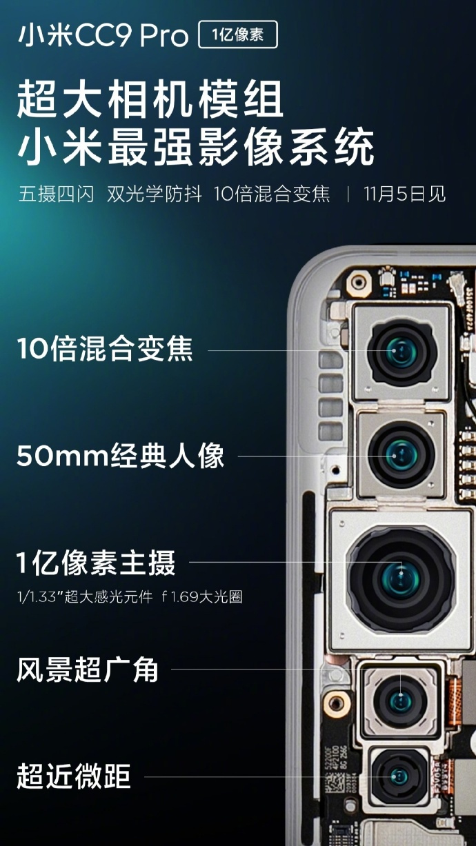 红米手机上市时间，小米姚亮：小米 CC9 Pro 的目的是一部 “摄影机皇”