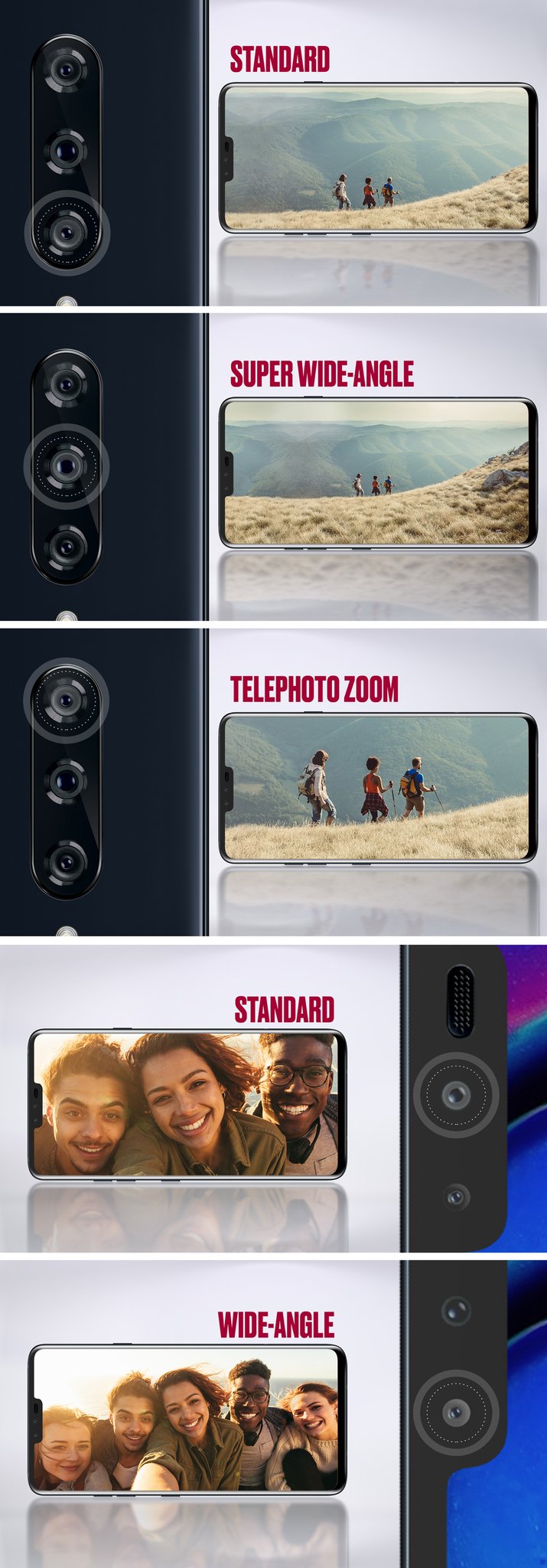 普莱达手机怎么样，LG V40 ThinQ 五摄镜头详情曝光：后置三摄为尺度+超级广角+长焦