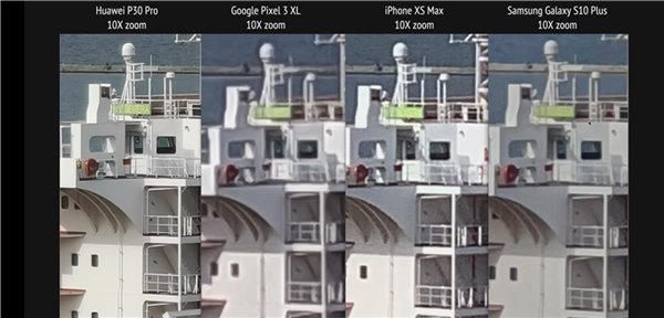 查询手机通话清单，华为 P30 Pro、谷歌 Pixel 3 XL、三星 S10+、iPhone XS Max 摄影对比