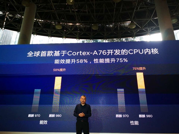 vivox27手机价格，华为麒麟 980 海内正式公布 七大世界第一 AI 新台阶