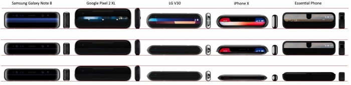 8848钛金手机多少钱，一图直观对比 iPhone X/Note8/Pixel 2 等新机型谁边框最窄