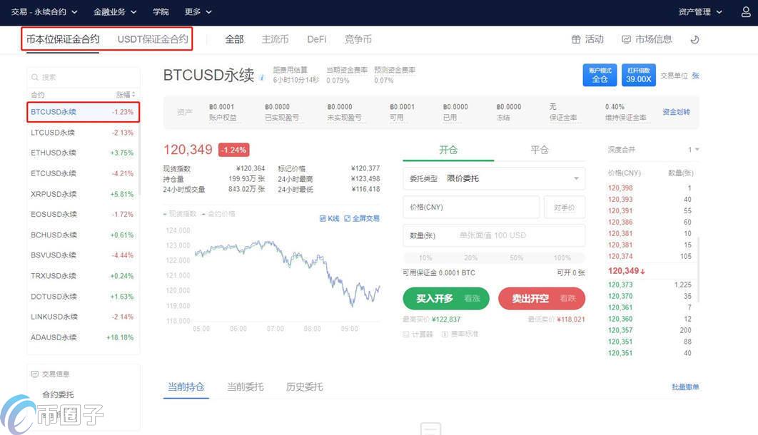 USDT合约怎么玩？USDT合约操作教程