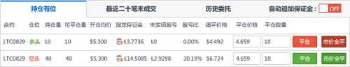 比特币持仓是什么意思？通俗讲解比特币持仓