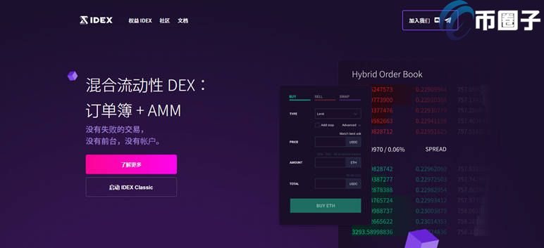 图片[1] - IDEX交易所怎么样？IDEX去中心化交易所全面介绍