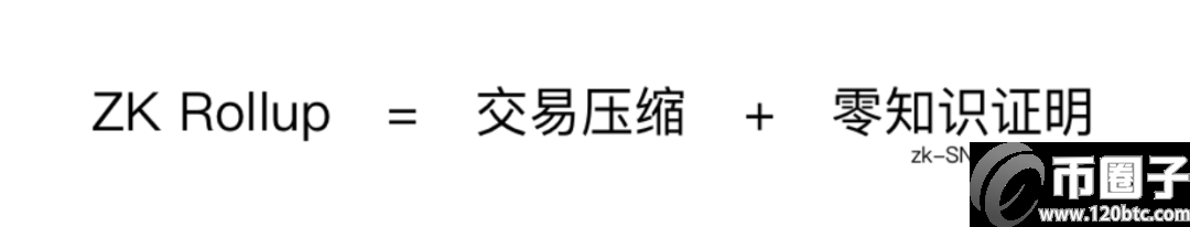 以太坊扩容最热门主力方案Rollup学习指南插图4