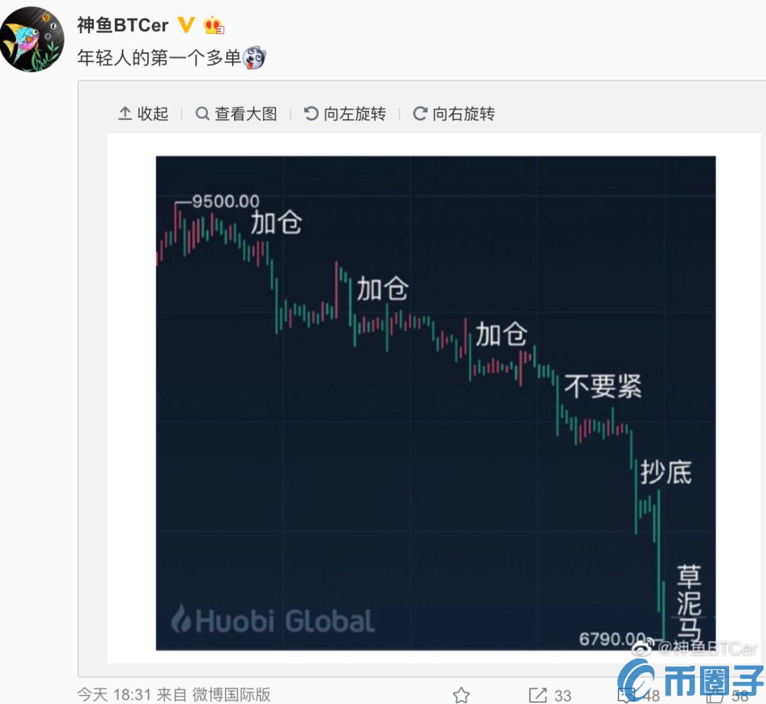 揭秘比特币一天暴跌30%内幕：OTC商家恐慌性抛售导致插图(5)