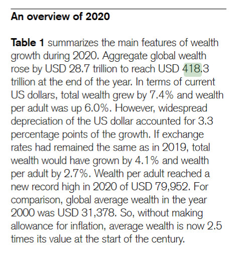 Reddit疯传富达投资预测：2035年比特币将达每颗1亿美元！插图(7)