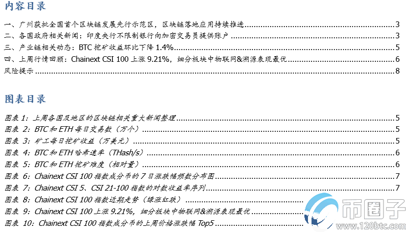 广州获批首个区块链先行示范区，区块链落地应用持续推进插图