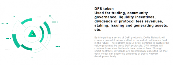 DFS(DeFis Network)是什么币？